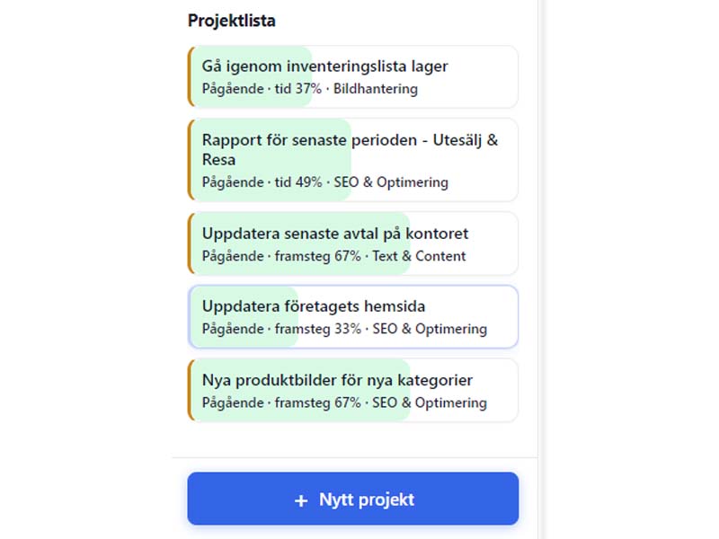Enkel projekthantering och planering av projekt